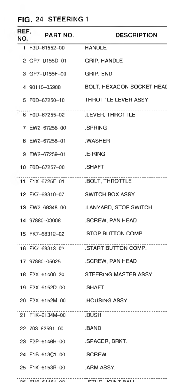 Yamaha VX700-S(F3D7_6DUD_6DU1 STEERING 1 parts diagram